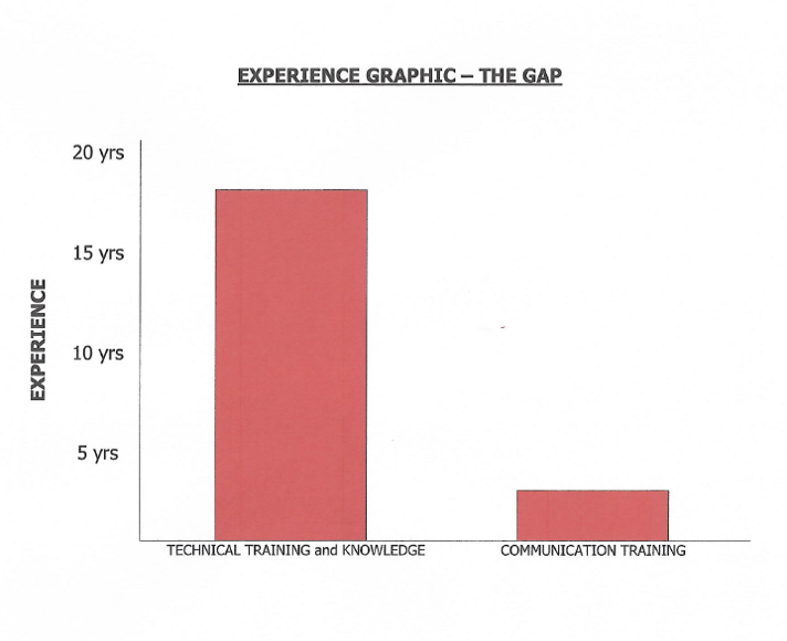 masterclass-graphic